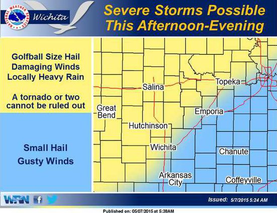 weatherwichita.png