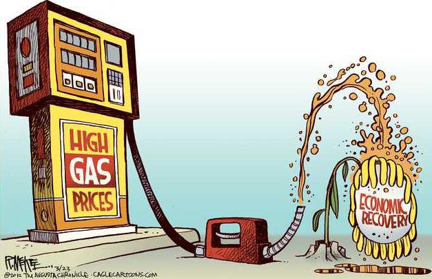Gas kills recovery.tif