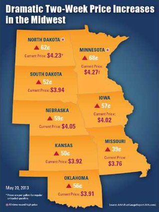 new slt gas prices graphicI