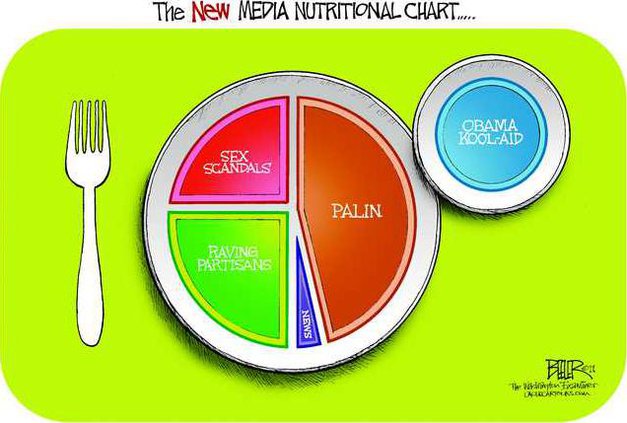 New media chart.tif