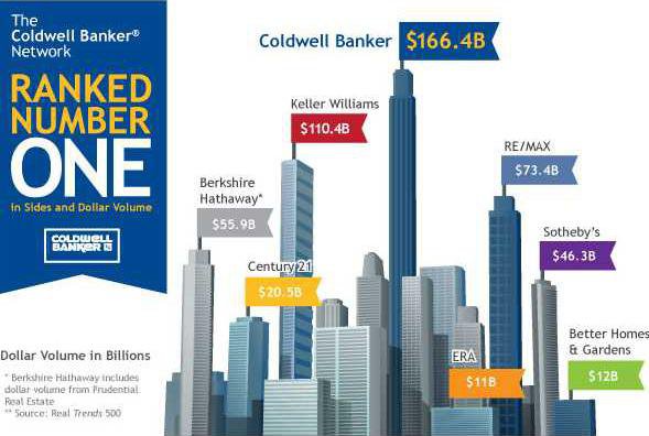 biz lgp coldewellreleasegraph