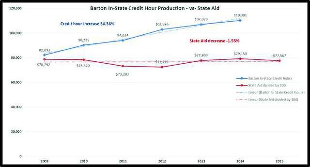 new slt BCC graph-1.tif