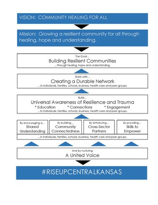 new_deh_county commission graphic.pdf