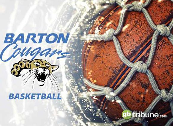 barton community college basketball 