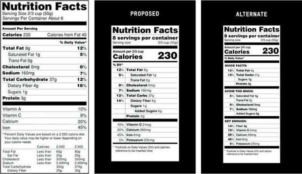 life ap Nutrition Labels