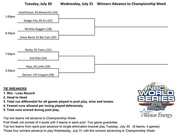 nbc bracket play