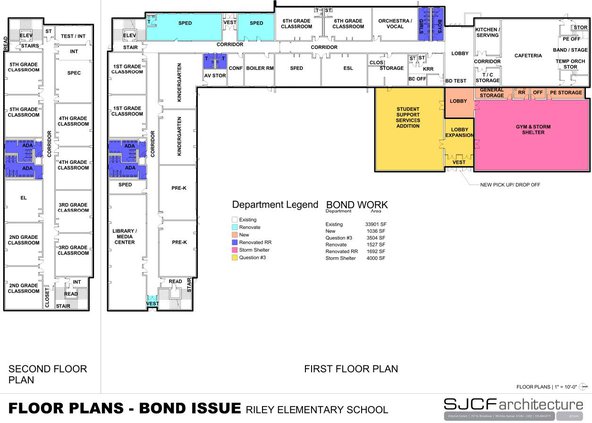 Riley plan 2