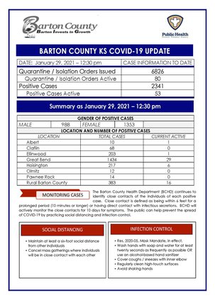 barton daily covid 1-29-21