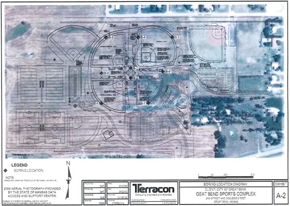 Sports Complex Master Plan