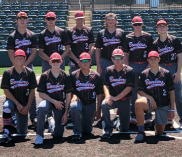 braves 2022