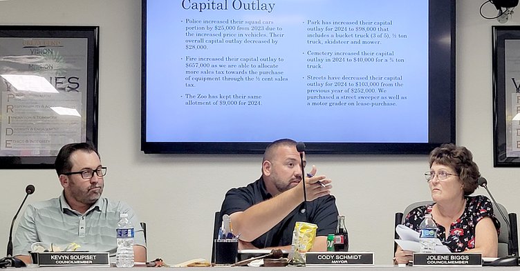 city budget session