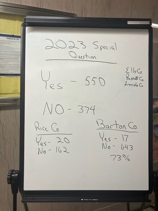 112-vote-tally