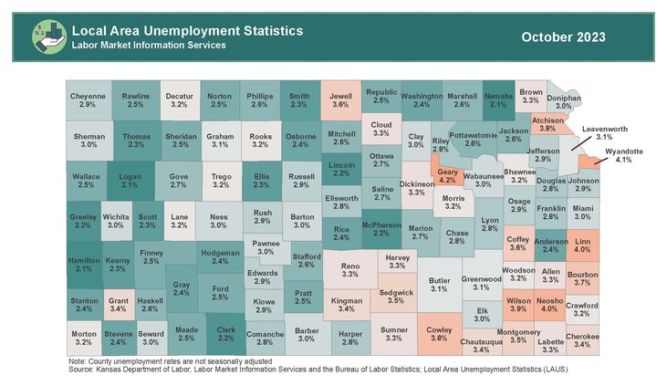 Oct 2023 Unemployment Stats