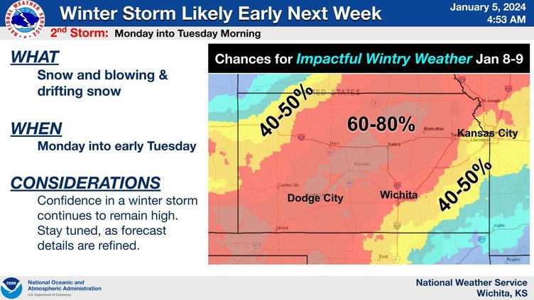 Jan 8-9 weather