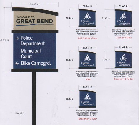 bike signs