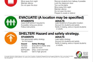 safety poster