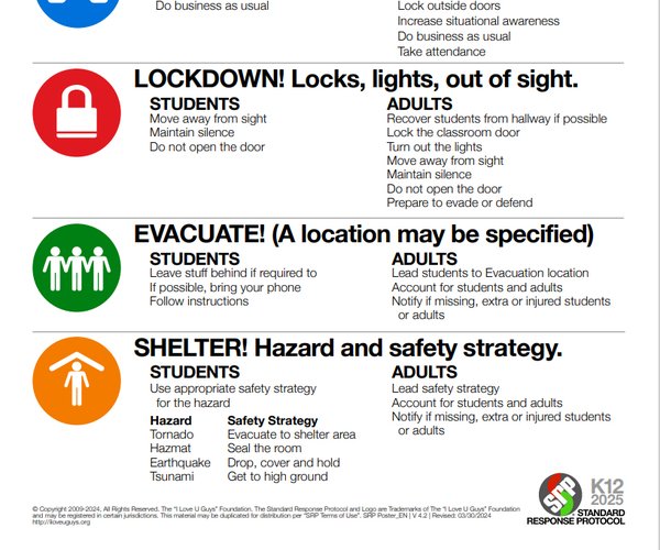safety poster