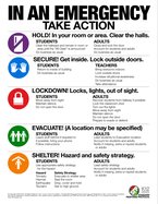 safety poster